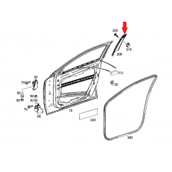 A1767220200 1767220200 W176 SAĞ ÖN KAPI DİREK KAPLAMASI ORJİNAL